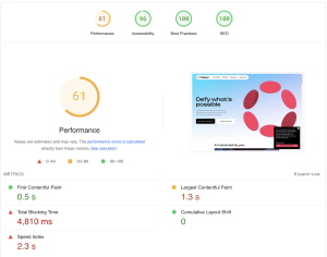 Polkadot Website Performance end of Sept 2024